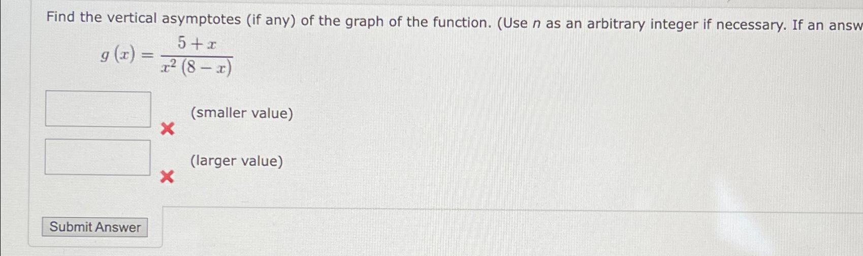 Solved Find the vertical asymptotes (if any) ﻿of the graph | Chegg.com