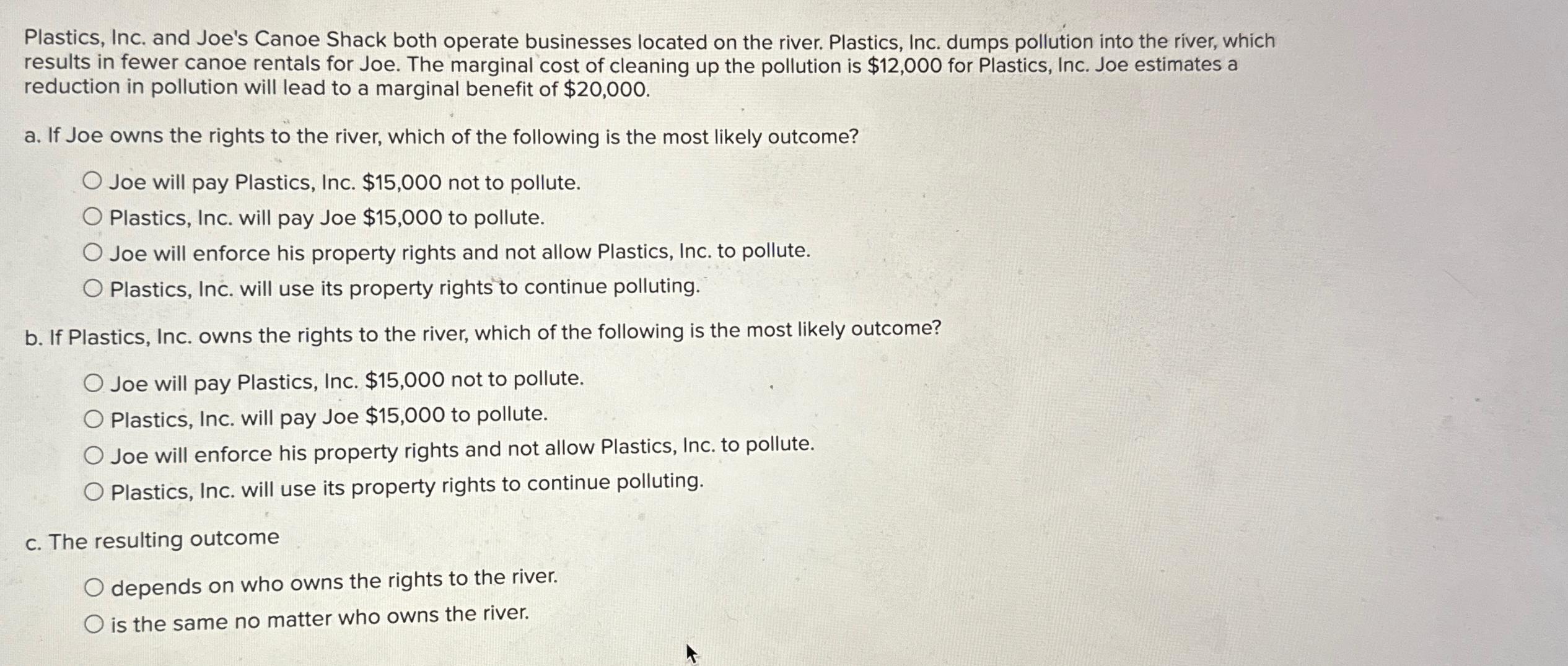 Solved Plastics, Inc. and Joe's Canoe Shack both operate