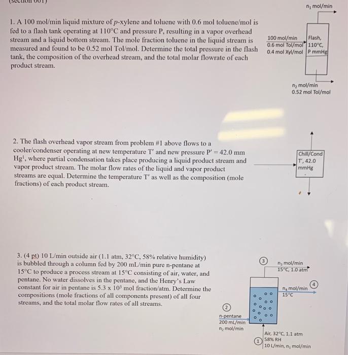 Solved Ni Mol Min 1 A 100 Mol Min Liquid Mixture Of Chegg Com   Image