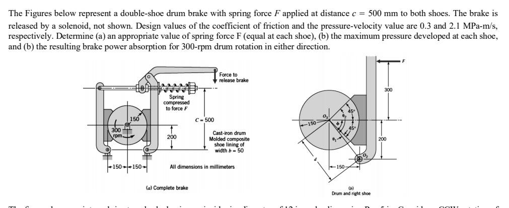 Solved The Figures below represent a double-shoe drum brake | Chegg.com