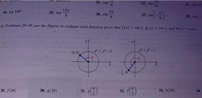 Solved 21. tan811 22. tan89π 23. cos16 24. sin195∘ 25. | Chegg.com