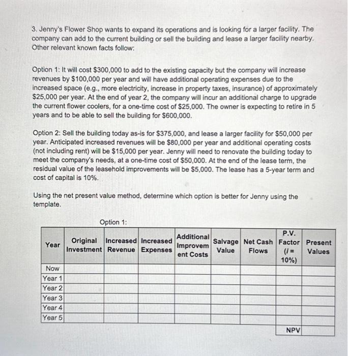 Solved 3. Jenny's Flower Shop wants to expand its operations