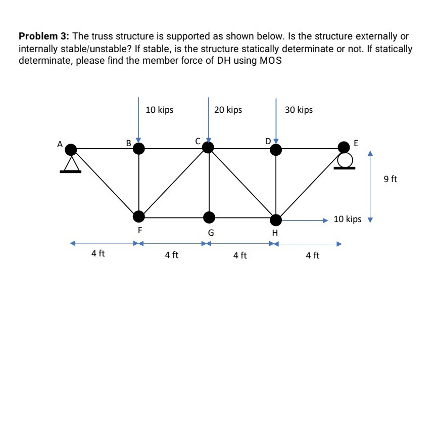 Solved Problem 1: The Structure Given Below Is Supported At | Chegg.com