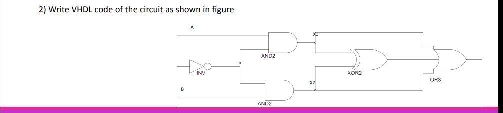 Solved 2) Write VHDL code of the circuit as shown in figure | Chegg.com