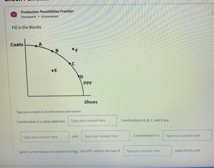 Solved Production Possibilities Frontier Homework – | Chegg.com