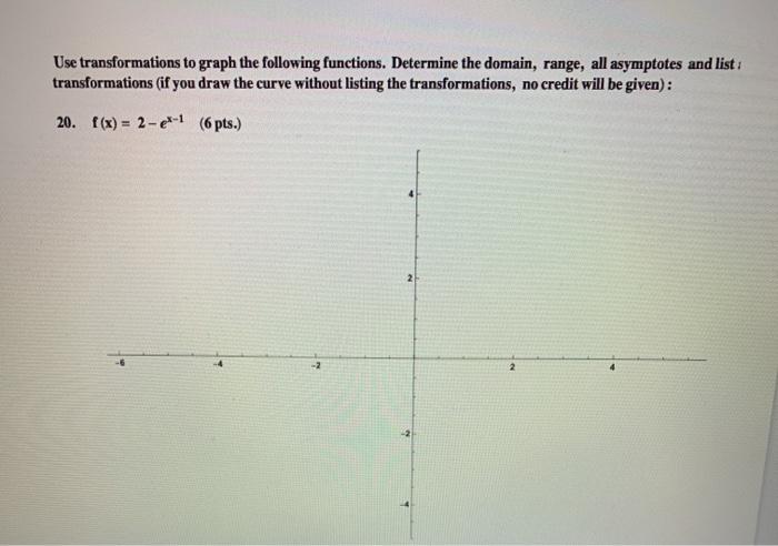 Solved Use transformations to graph the following functions. | Chegg.com