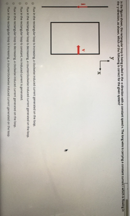 Solved In the figure shown, the rectangular loop is being | Chegg.com