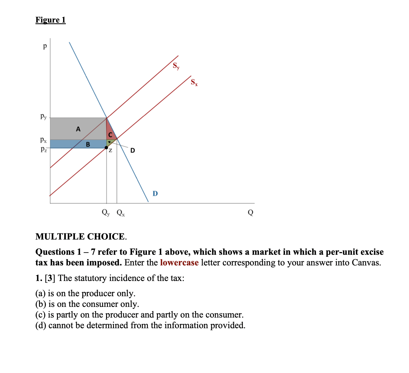 Solved Figure 1MULTIPLE CHOICE.Questions 1 - 7 ﻿refer to | Chegg.com