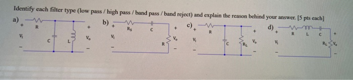 Solved Identify Each Filter Type Low Pass High Pass Chegg