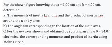 Solved For the shown figure knowing that a = 1.00 cm and b = | Chegg.com