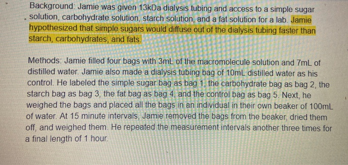 why did the dialysis bag gain weight