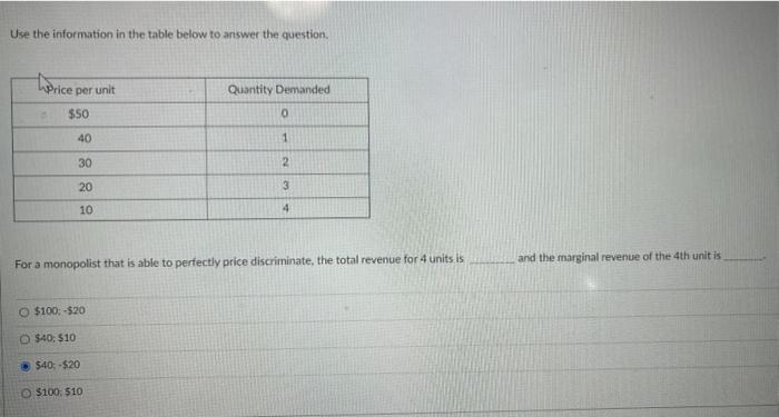 Solved Use the information in the table below to answer the | Chegg.com