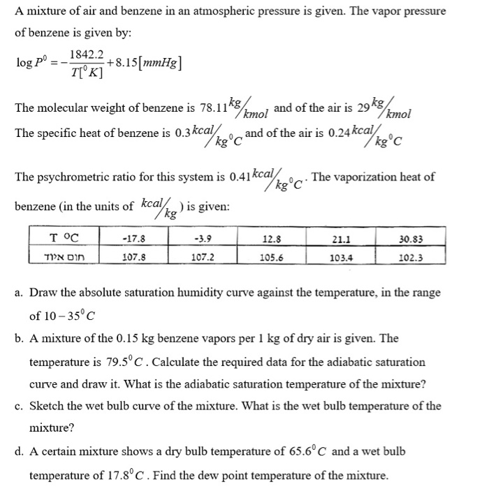 A mixture of air and benzene in an atmospheric | Chegg.com