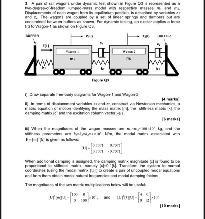 Solved 3. A pair of rail wagons under dynamic test shown in | Chegg.com