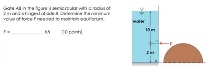 Solved Gate AB In The Figure Is Semicircular With A Radius | Chegg.com