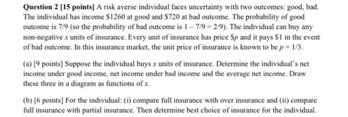 Solved Question 2 [15 Points] A Risk Averse Individual Faces | Chegg.com