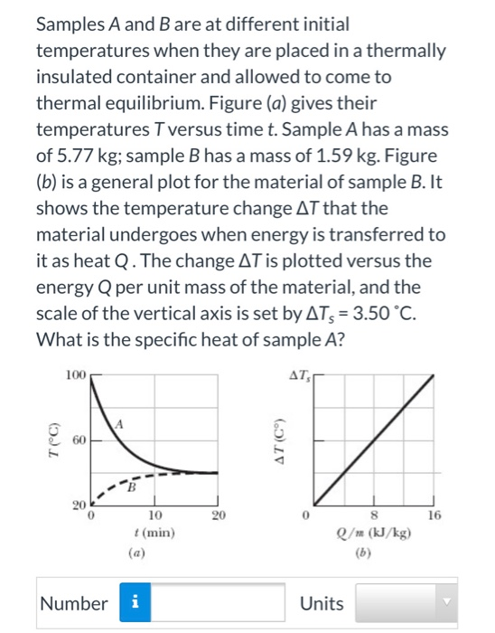 Solved Samples A And B Are At Different Initial Temperatures | Chegg.com