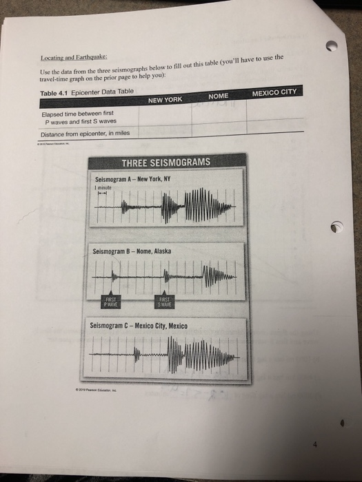 Solved use the data from the three seismographs below to | Chegg.com