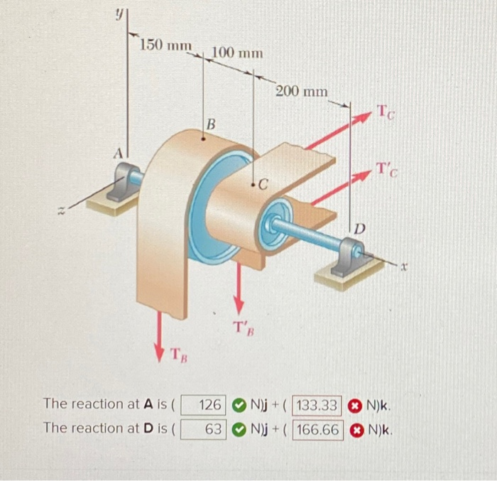 Solved Two transmission belts pass over a doublesheaved