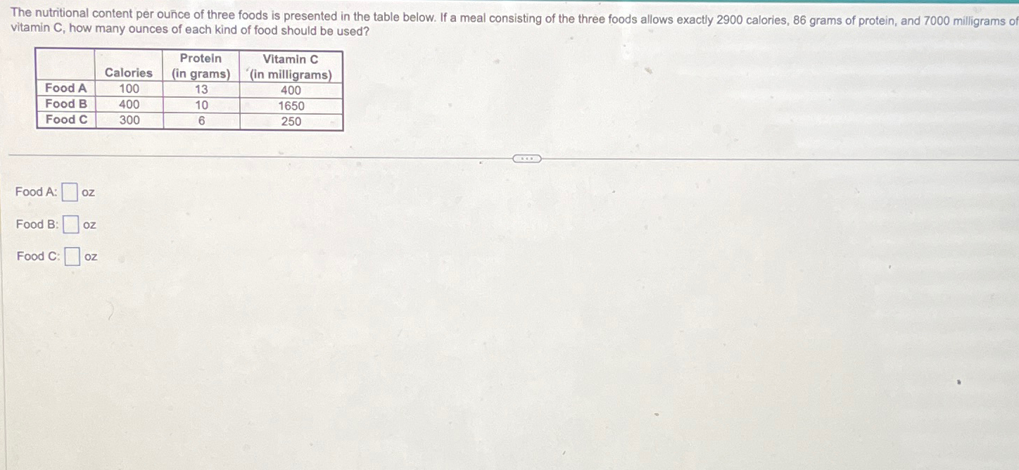 solved-the-nutritional-content-per-ounce-of-three-foods-is-chegg