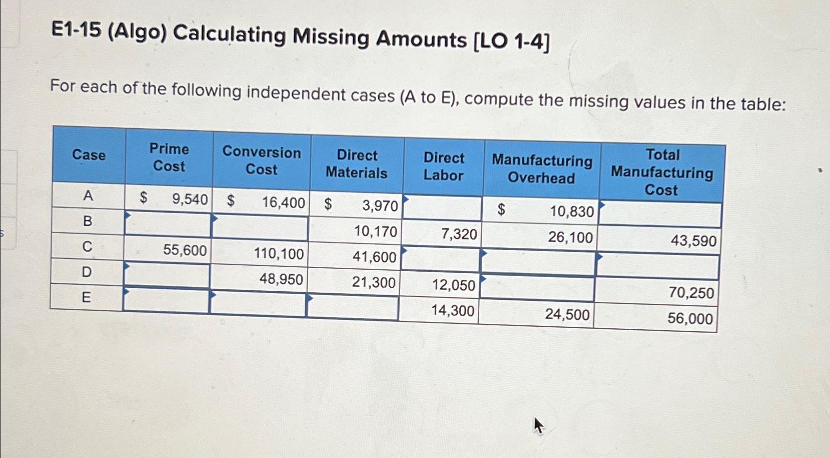 Solved E1-15 (Algo) ﻿Calculating Missing Amounts [LO 1-4]For | Chegg.com