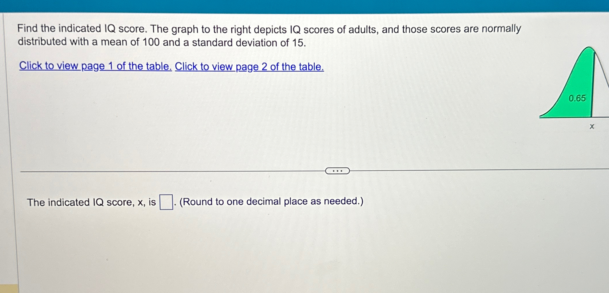 Solved Find the indicated IQ score. The graph to the right | Chegg.com