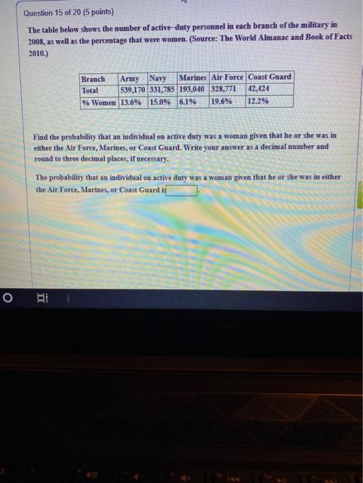Solved Question 15 of 20 (5 points) The table below shows | Chegg.com