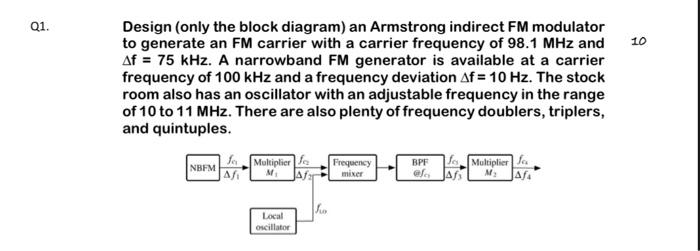 SOLVED: Problem 4: Design (the Block Diagram Of) An, 42% OFF