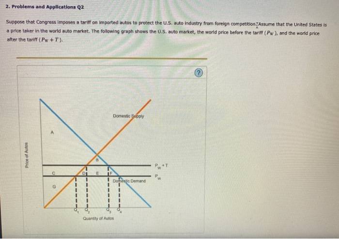 Solved 2. Problems and Applications Q2 Suppose that Congress | Chegg.com