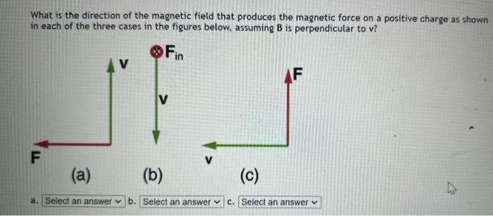 Solved What is the direction of the magnetic field that | Chegg.com