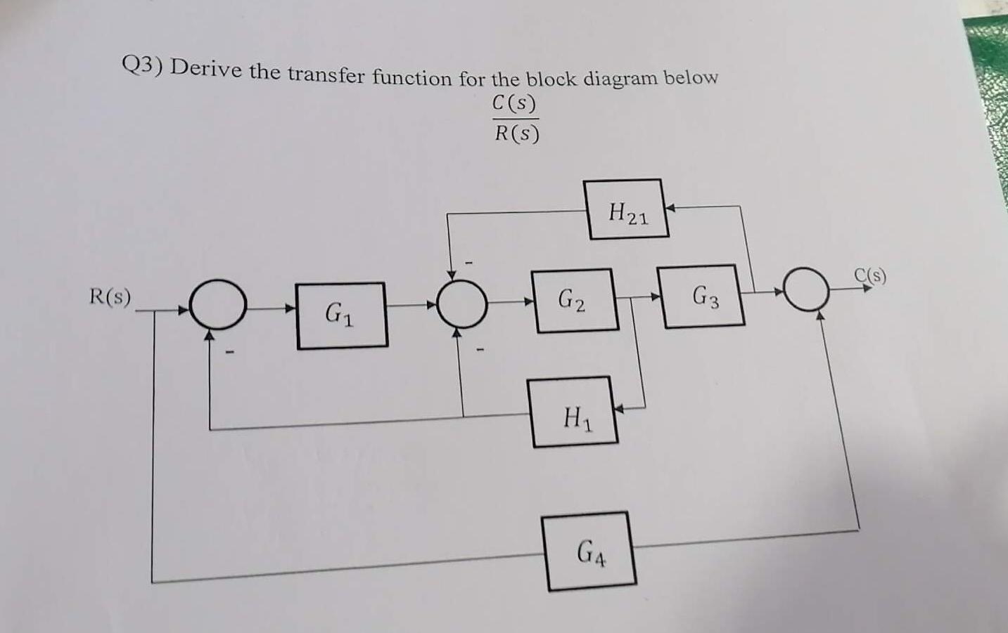 Solved Q3) Derive the transfer function for the block | Chegg.com