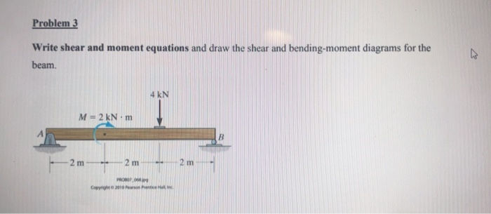 Solved Problem 3 Write Shear And Moment Equations And Draw | Chegg.com