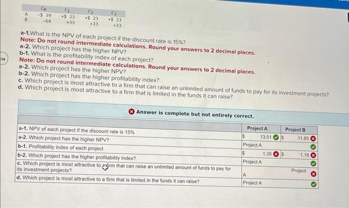 Solved a-1. What is the NPV of each project if the discount | Chegg.com