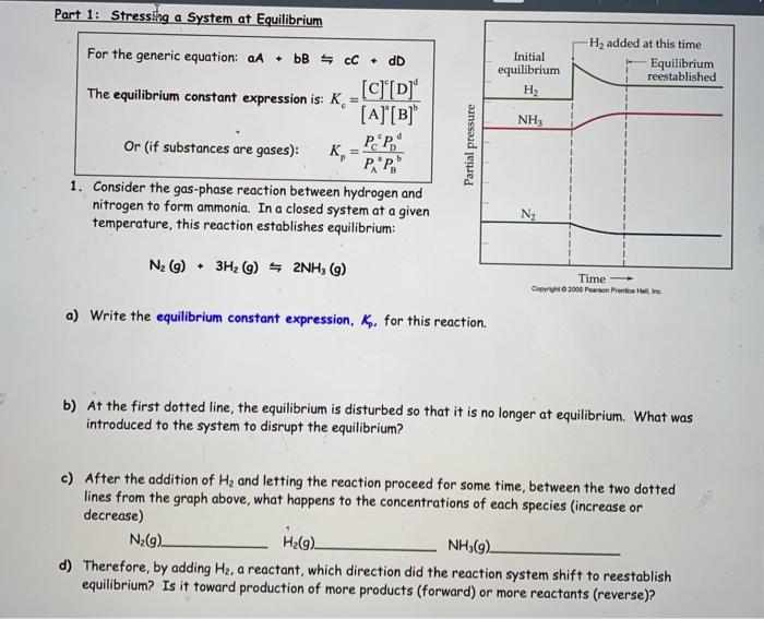 Solved Part 1: Stressing a System at Equilibrium Initial | Chegg.com