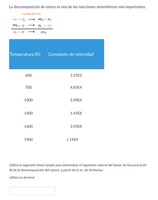 La descomposición de ozono es una de las reacciones atmosféricas más importantes. Catalinator NO Utiliza la regresión lineal