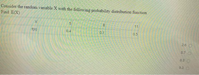 Solved Consider the random variable X with the following | Chegg.com
