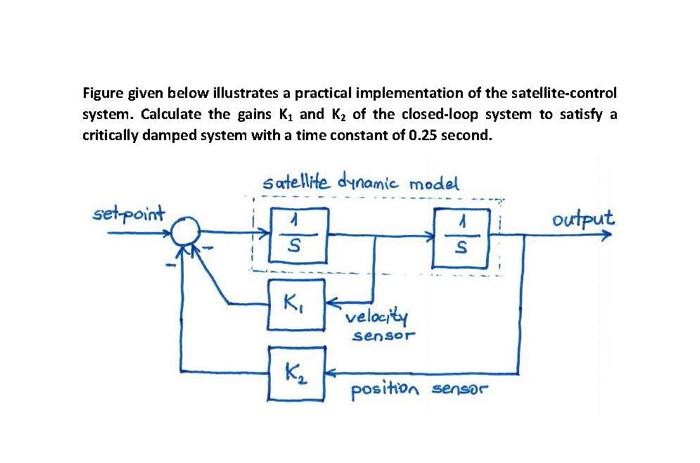 Solved Figure given below illustrates a practical | Chegg.com