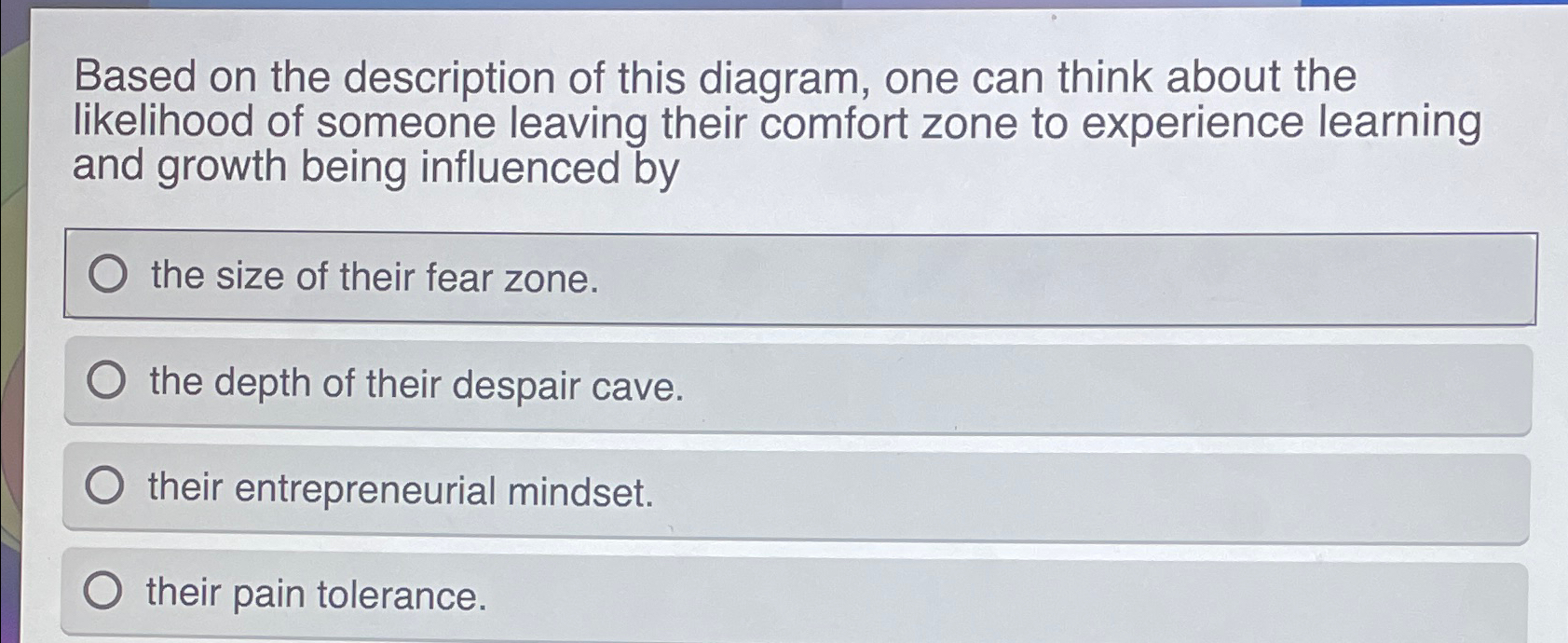 The Comfort zone circle diagram infographic template is a behavior pattern  or mental state in which person feels familiar, has 4 levels to analyse  such as comfort zone, fear, learning and growth