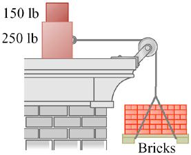 At a construction site, a pallet of bricks is to be | Chegg.com