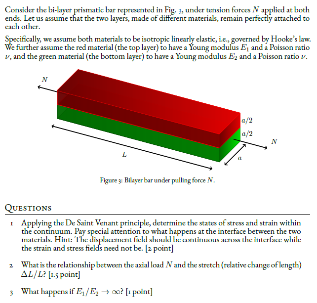 Solved Consider the bi-layer prismatic bar represented in | Chegg.com