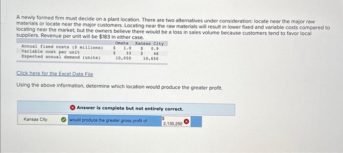 Solved A newly formed firm must decide on a plant location 