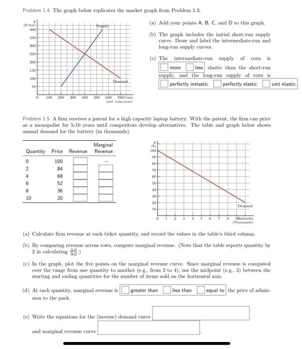 Solved Problem 1.4. The graph below replicates the market | Chegg.com