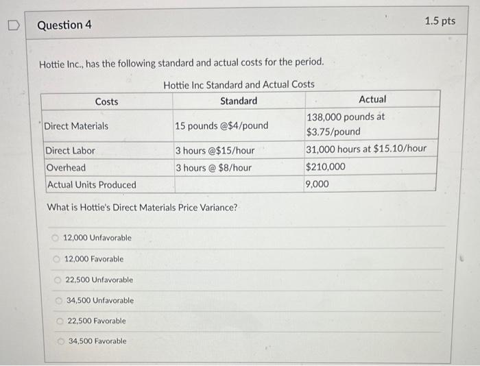 Hottie Inc., has the following standard and actual costs for the period.
Hottia \( \ln r \) Standard and Artital Costs
What i