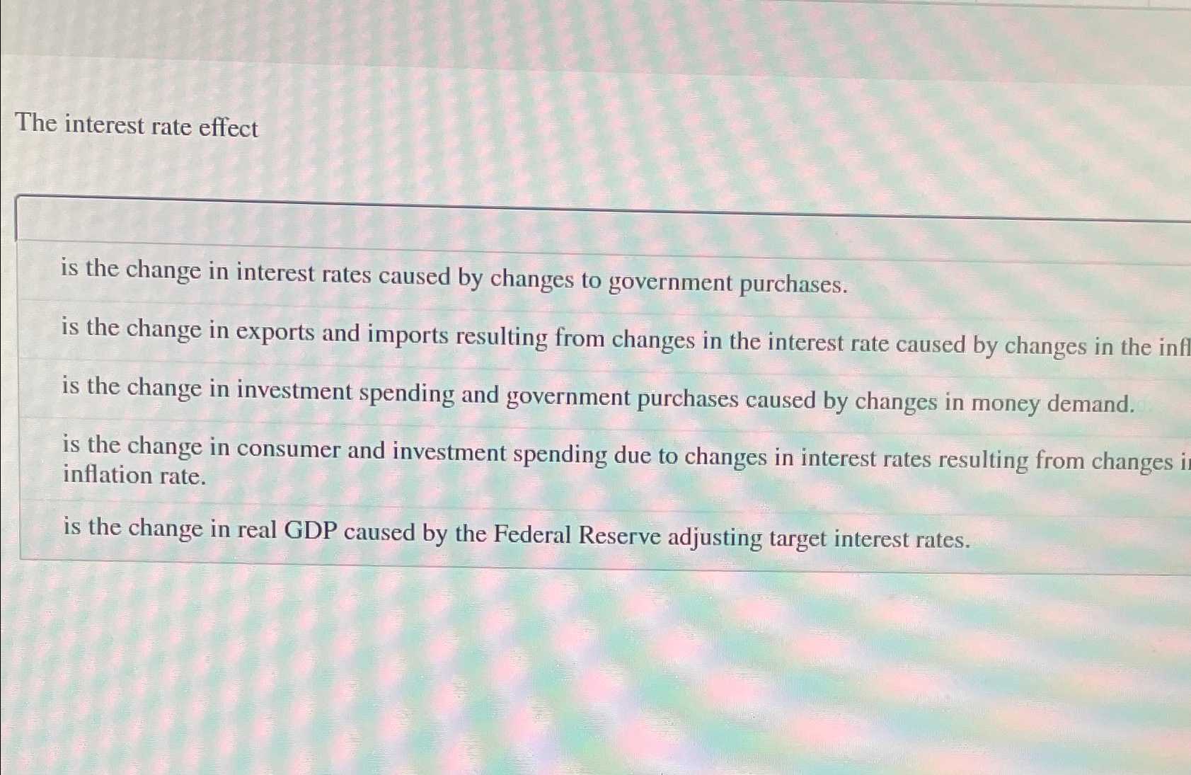 Solved The interest rate effectis the change in interest | Chegg.com