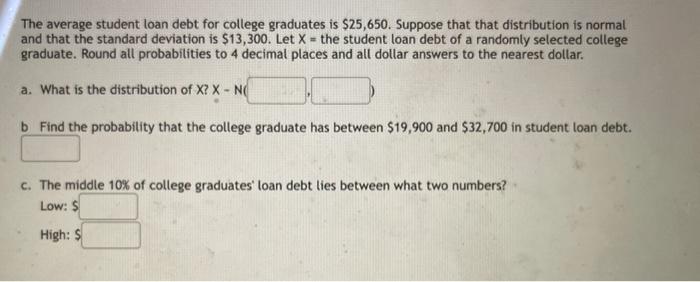 Solved The Average Student Loan Debt For College Graduates | Chegg.com