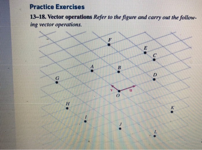 Solved Practice Exercises 13-18. Vector operations Refer to | Chegg.com