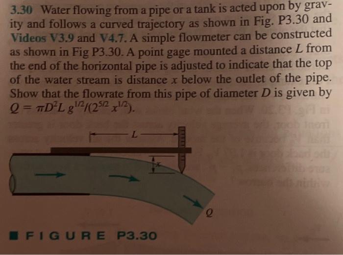 Solved 3.30 Water flowing from a pipe or a tank is acted | Chegg.com