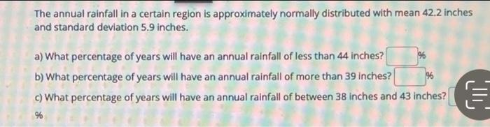 Solved The annual rainfall in a certain region is | Chegg.com