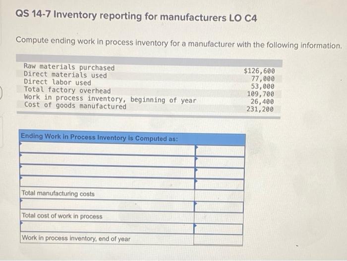Solved QS 14-7 Inventory reporting for manufacturers LO C4 | Chegg.com