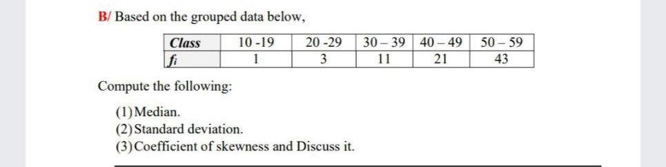 Solved B/ Based on the grouped data below, Class 10-19 20-29 | Chegg.com